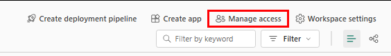 Screenshot from the Fabric portal of the Manage access button.